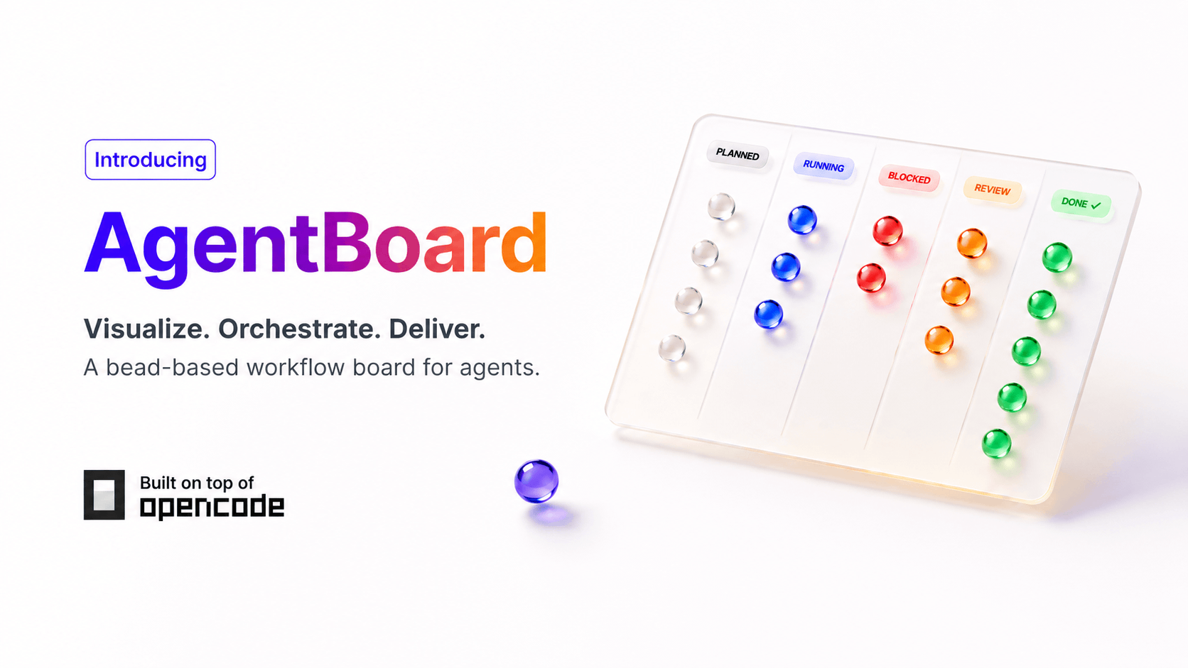 AgentBoard