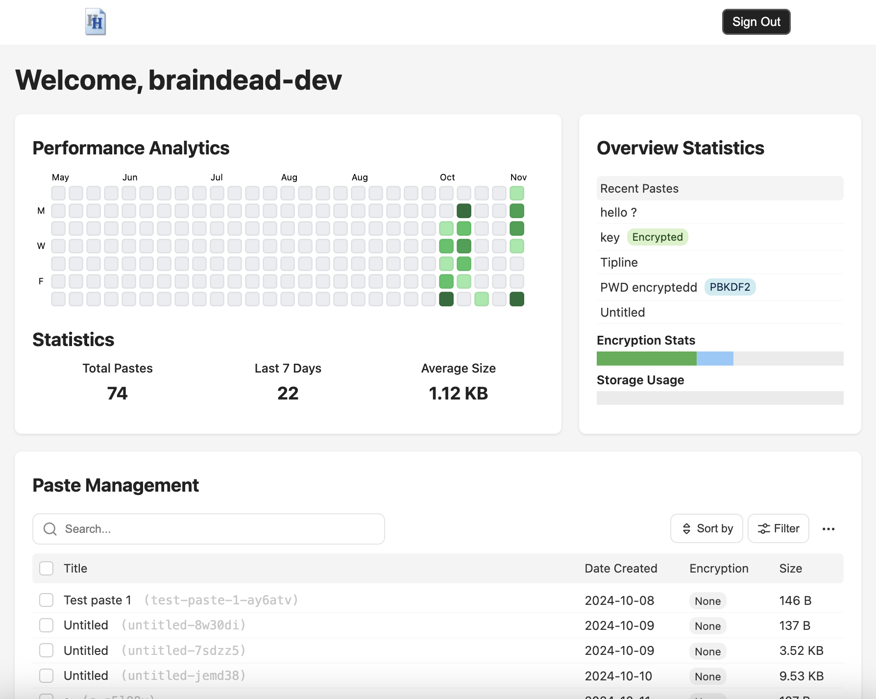 Admin Dashboard