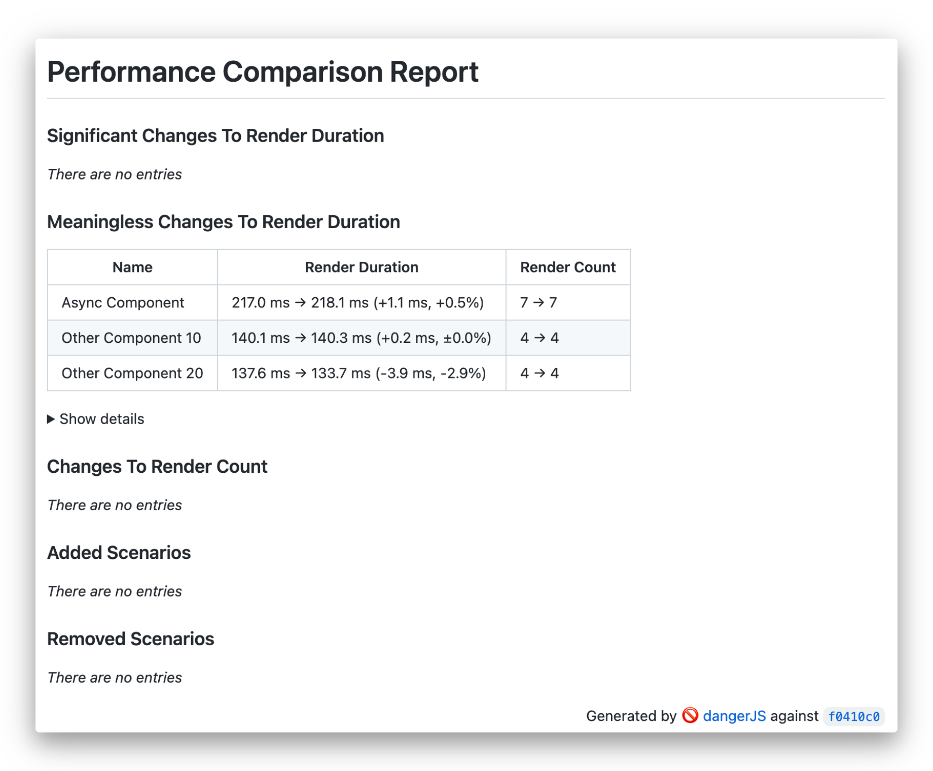 Markdown report