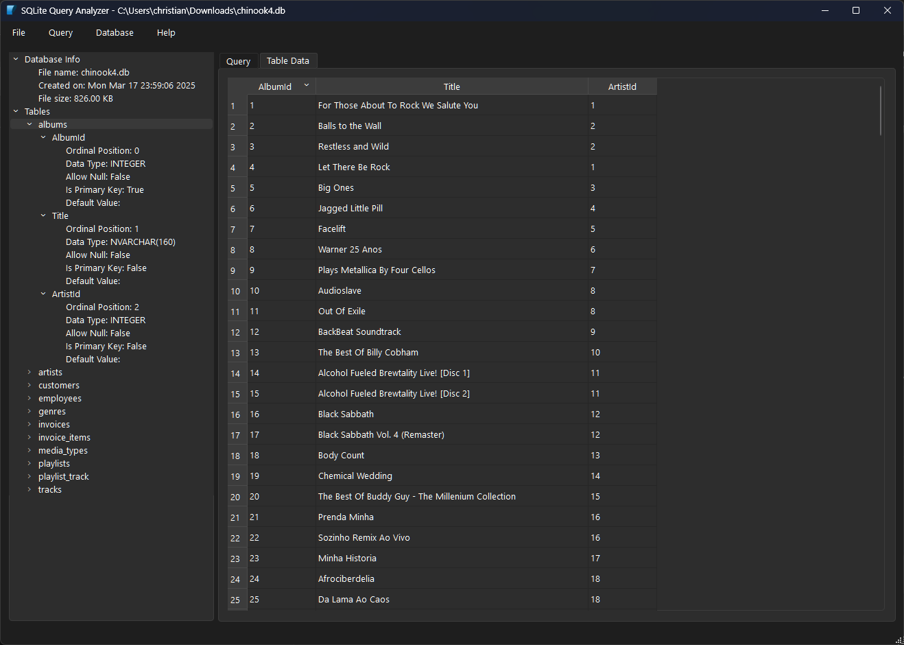 Dark Mode Table data editing