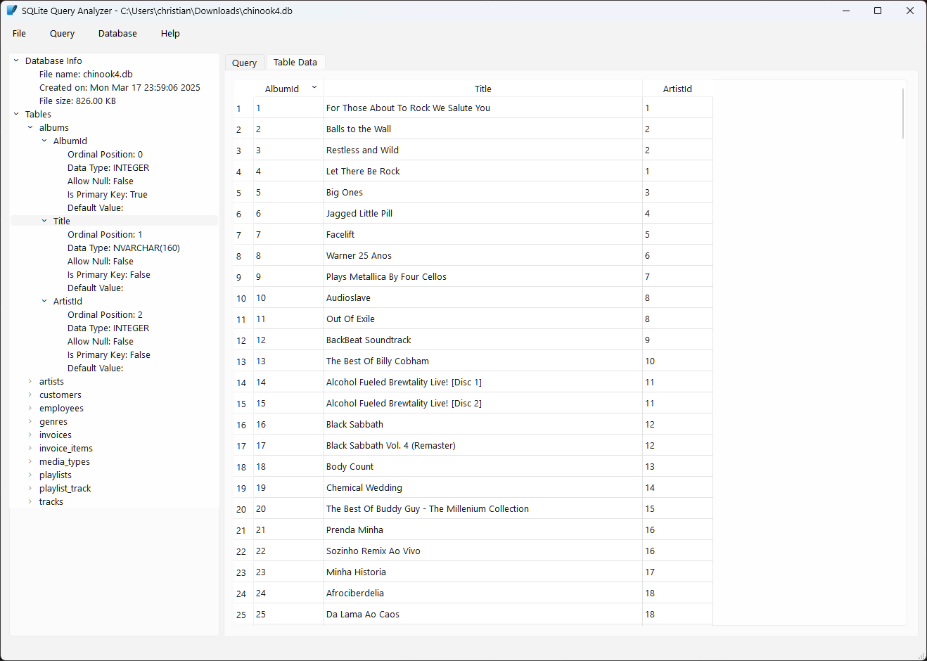 Table data editing
