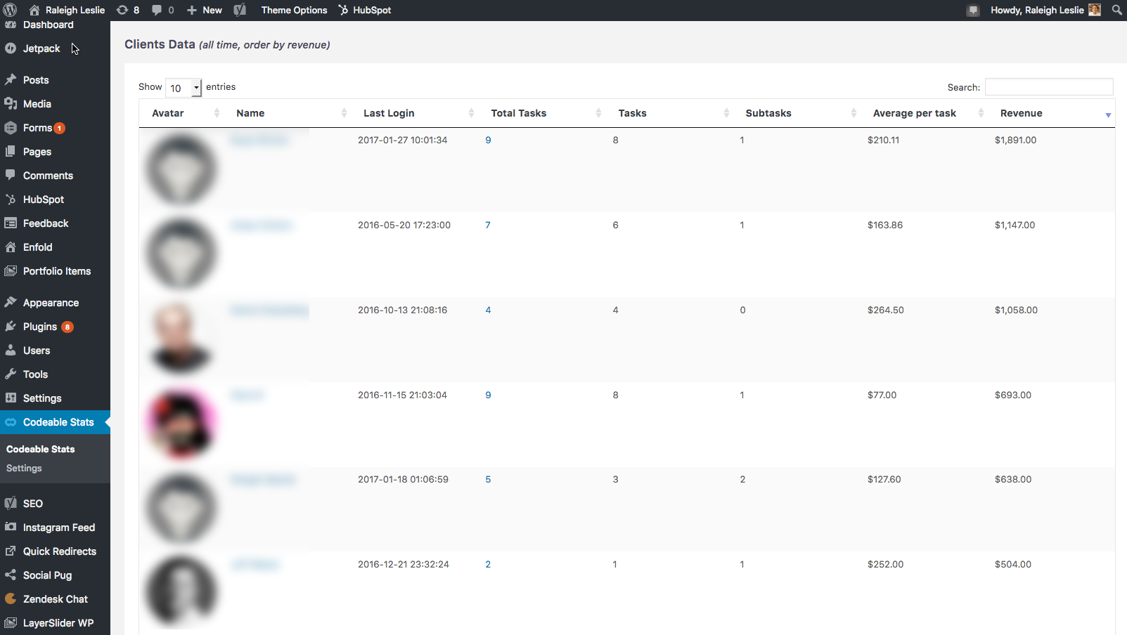 Client Data