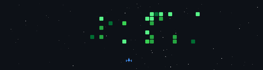 GitHub Commit Graph