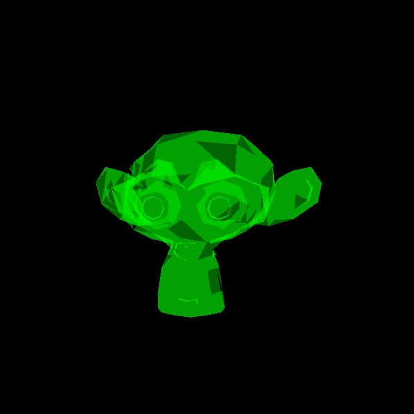 Monkey