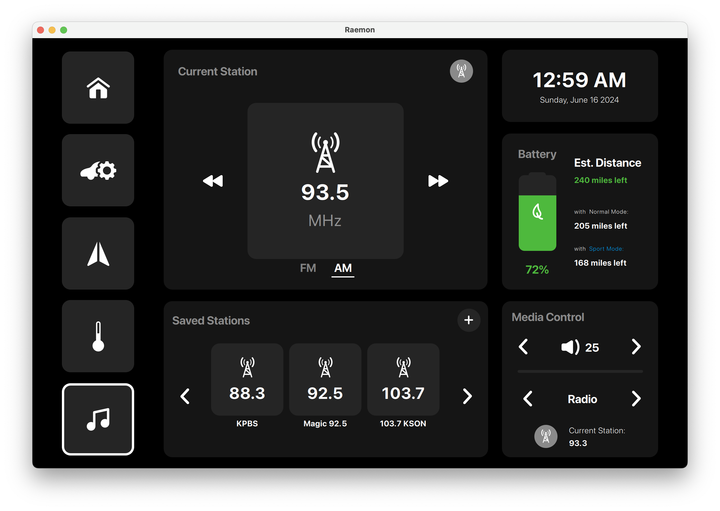 UI