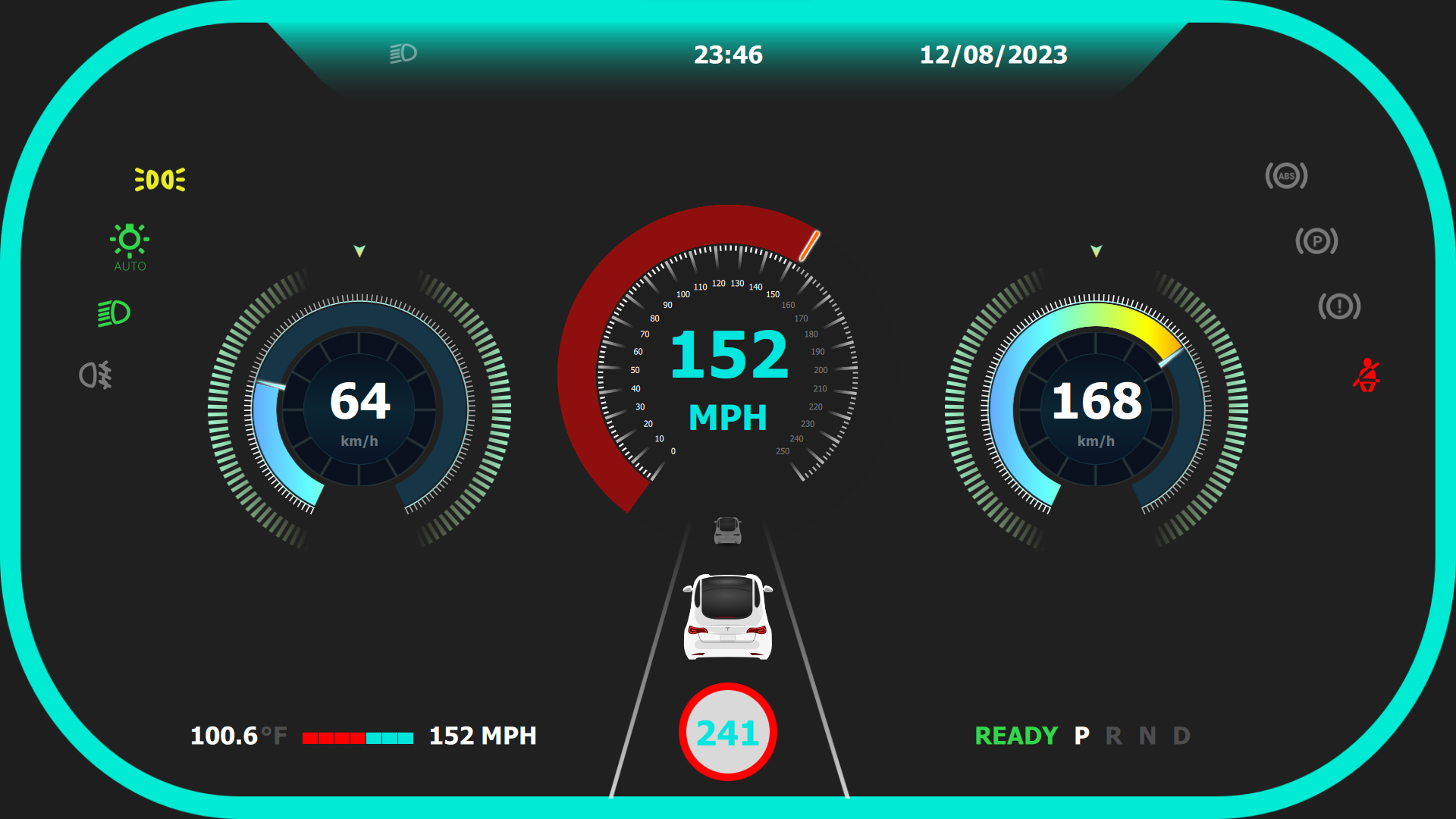 Car Gauge