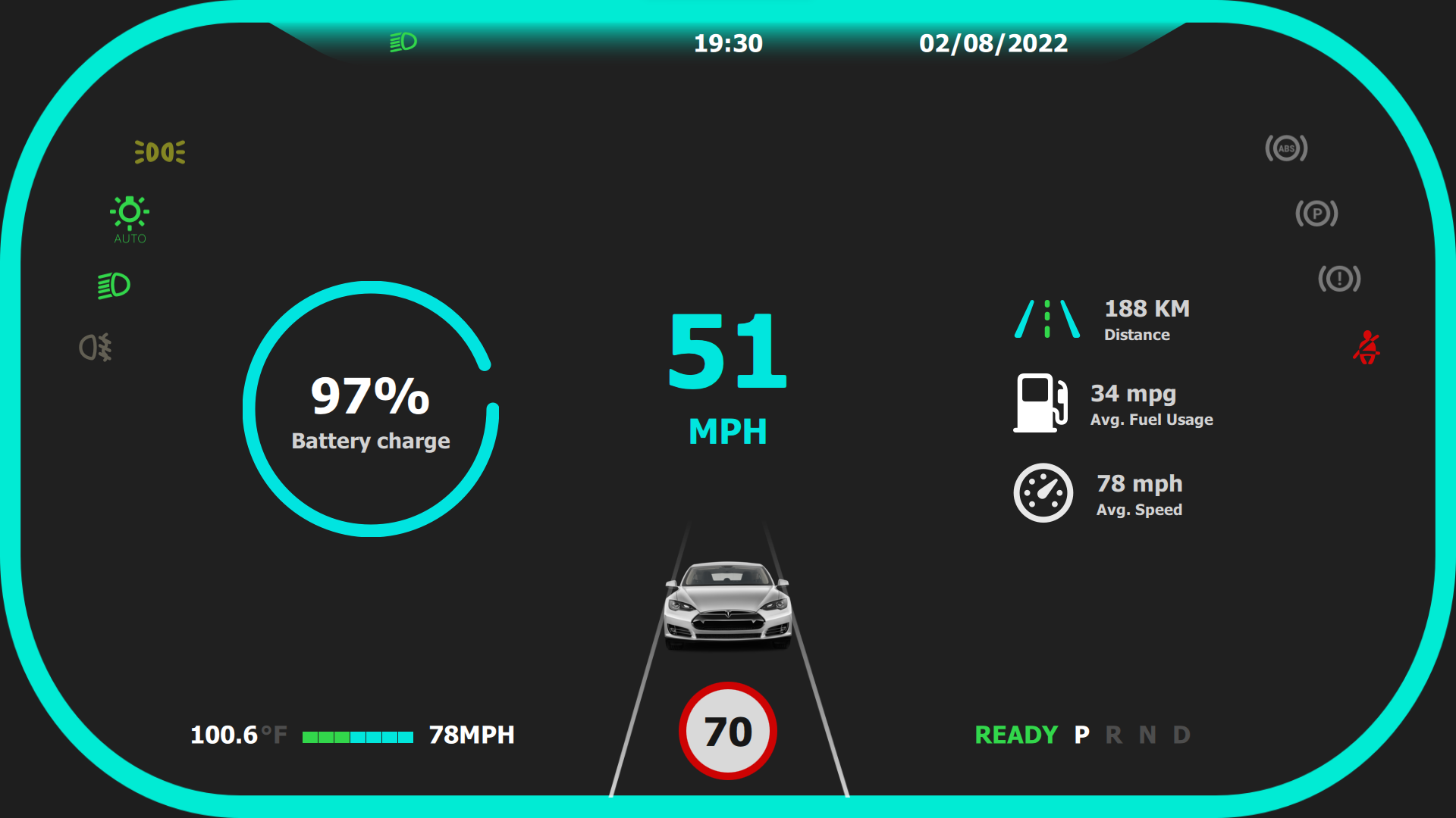 Car Gauge