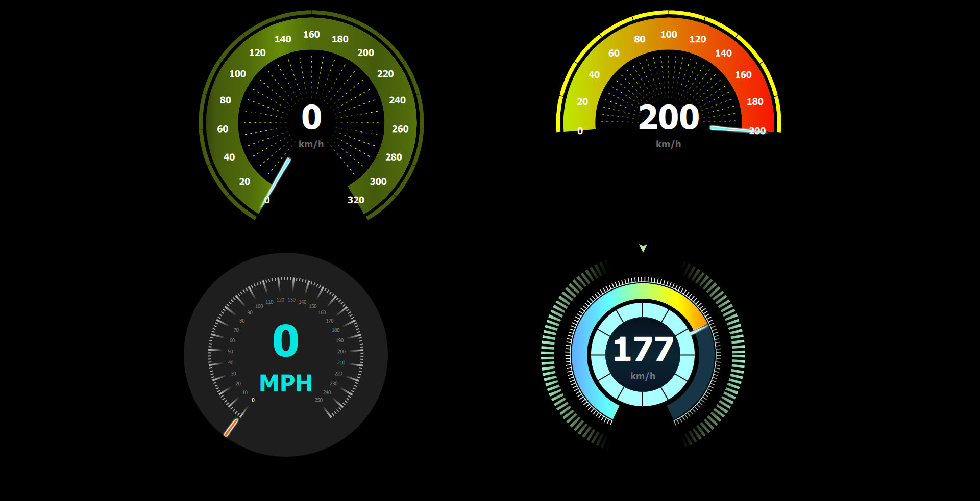 Car Gauge