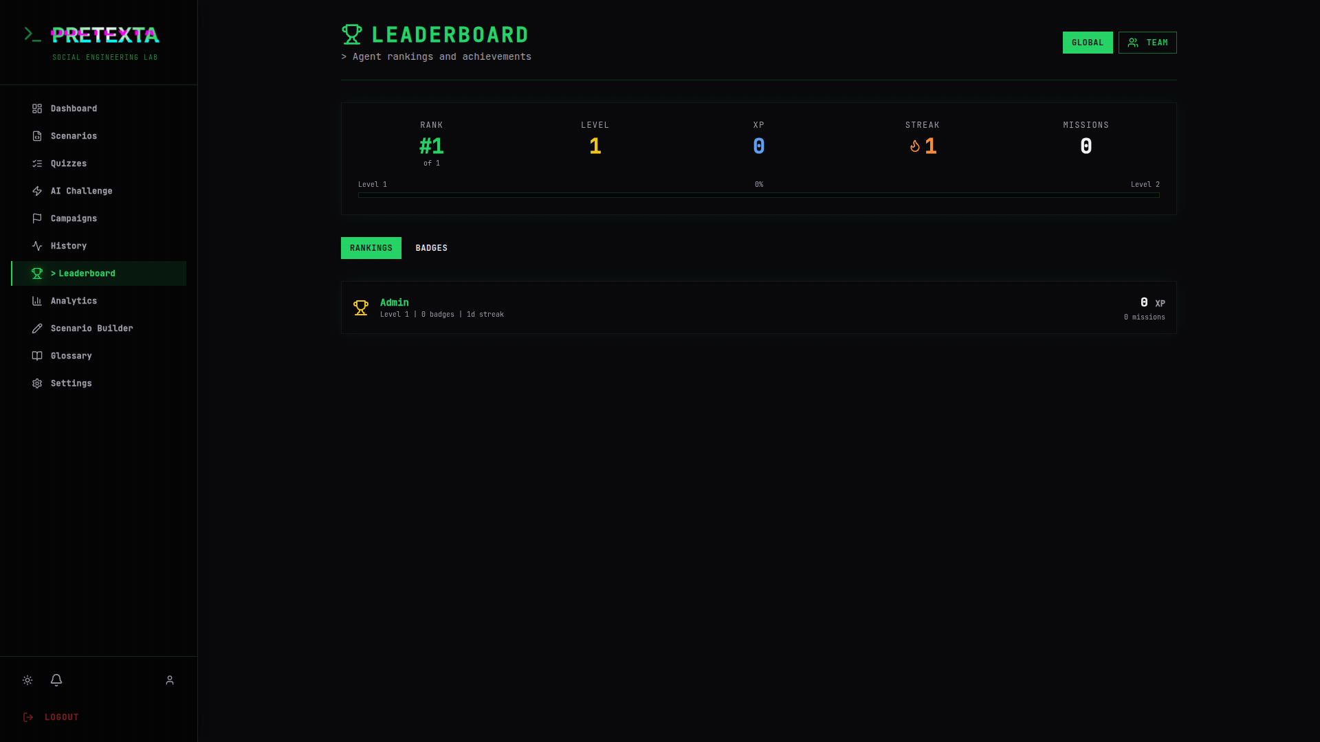 Leaderboard