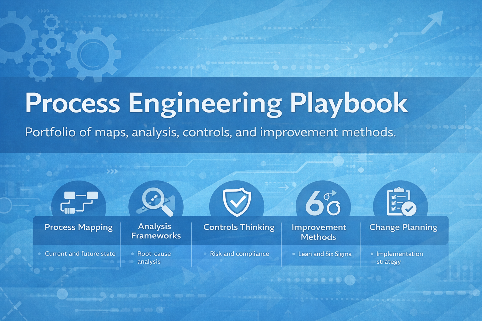 Process Engineering Playbook cover