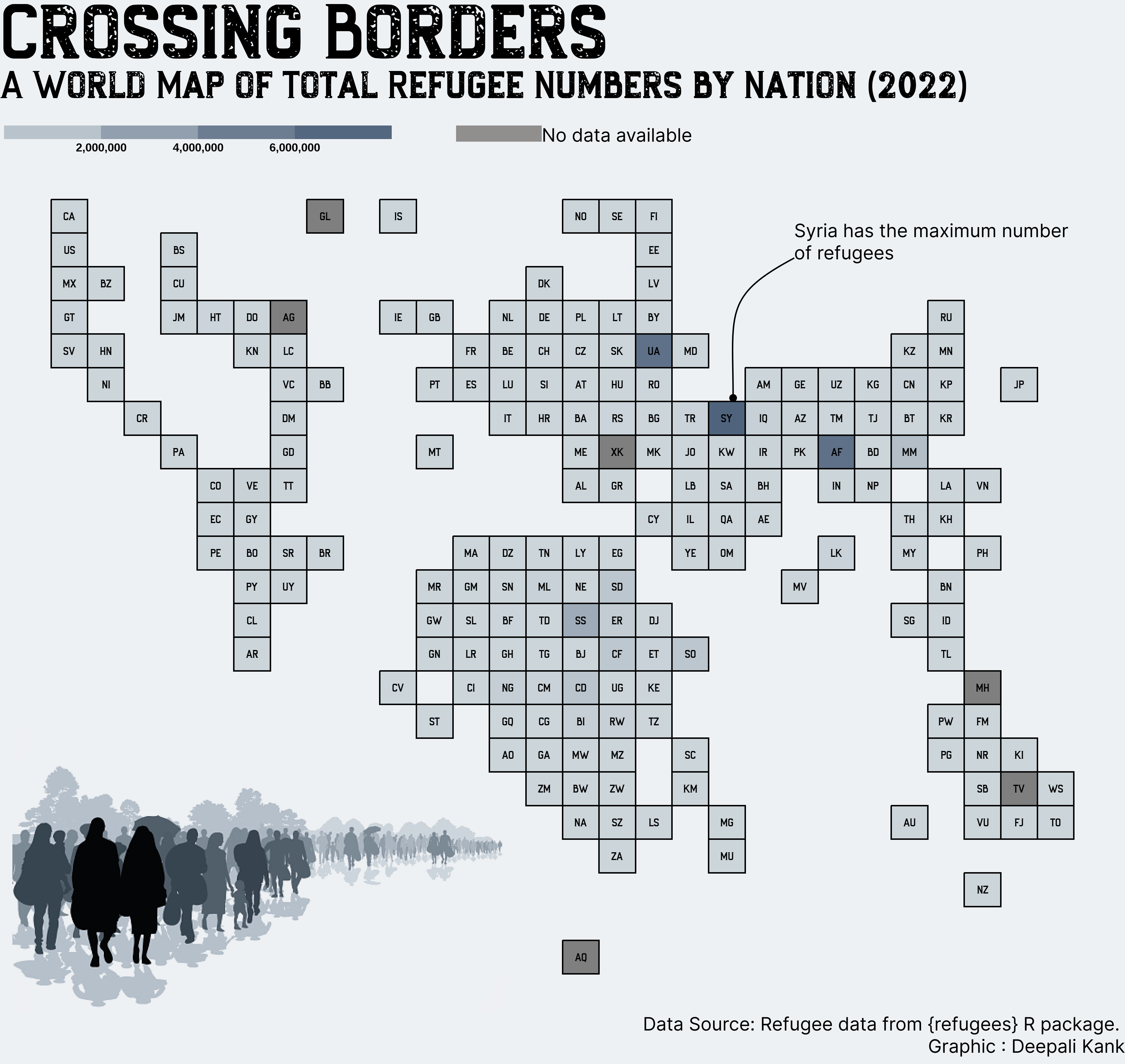 Data Viz 3