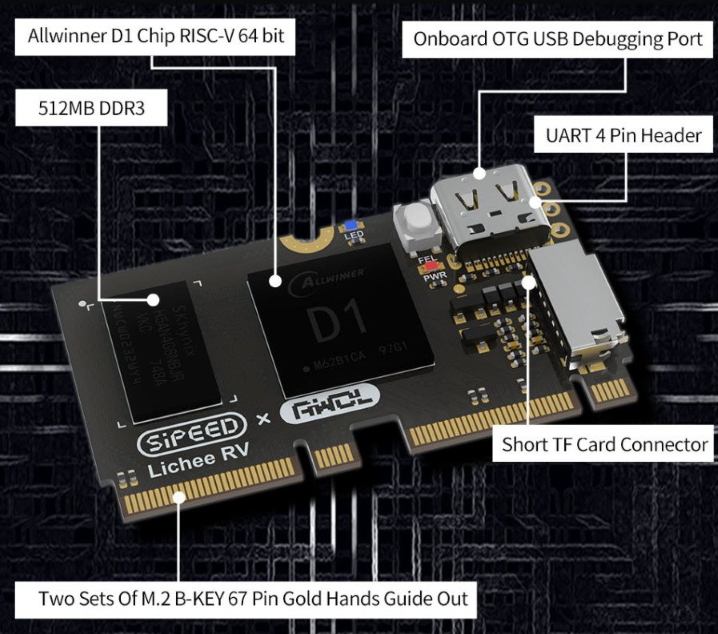 Sipeed Lichee RV Allwinner D1 RISC-V Sipeed Lichee RV Allwinner D1 RISC-V