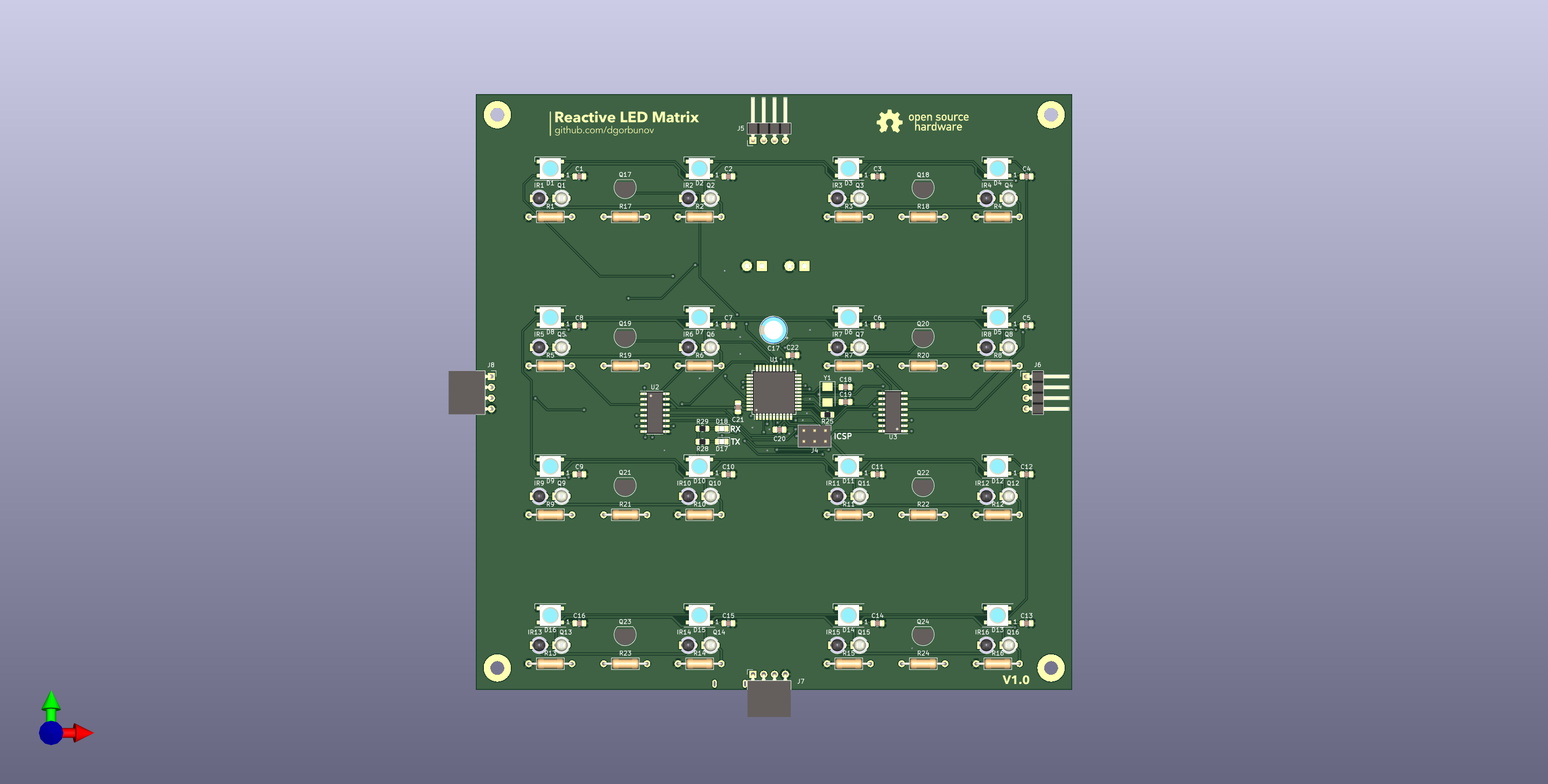 Board Render