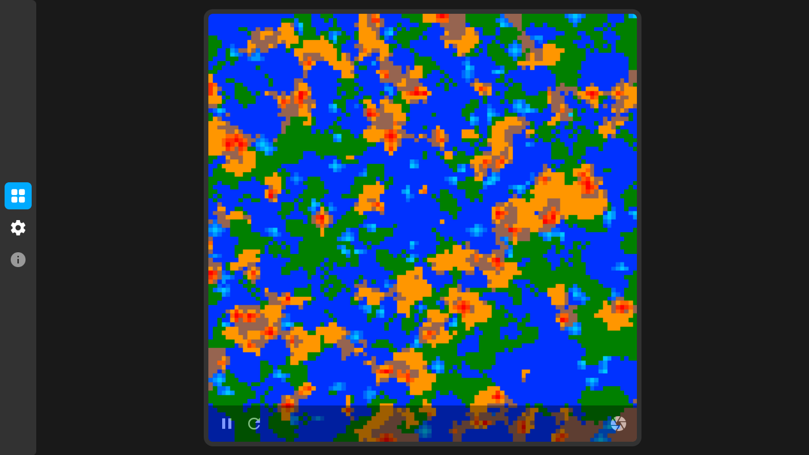 Gameplay