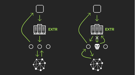 extrnode1.png