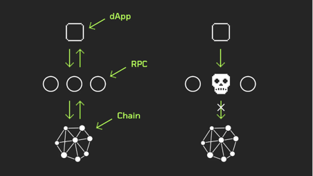 extrnode2.png
