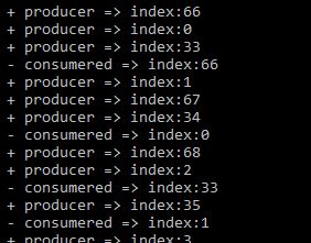 producer consumer