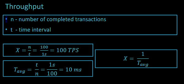 throughput.png