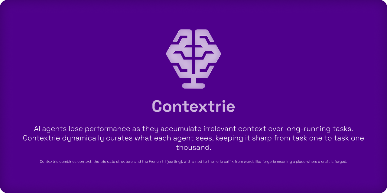 Contextrie header