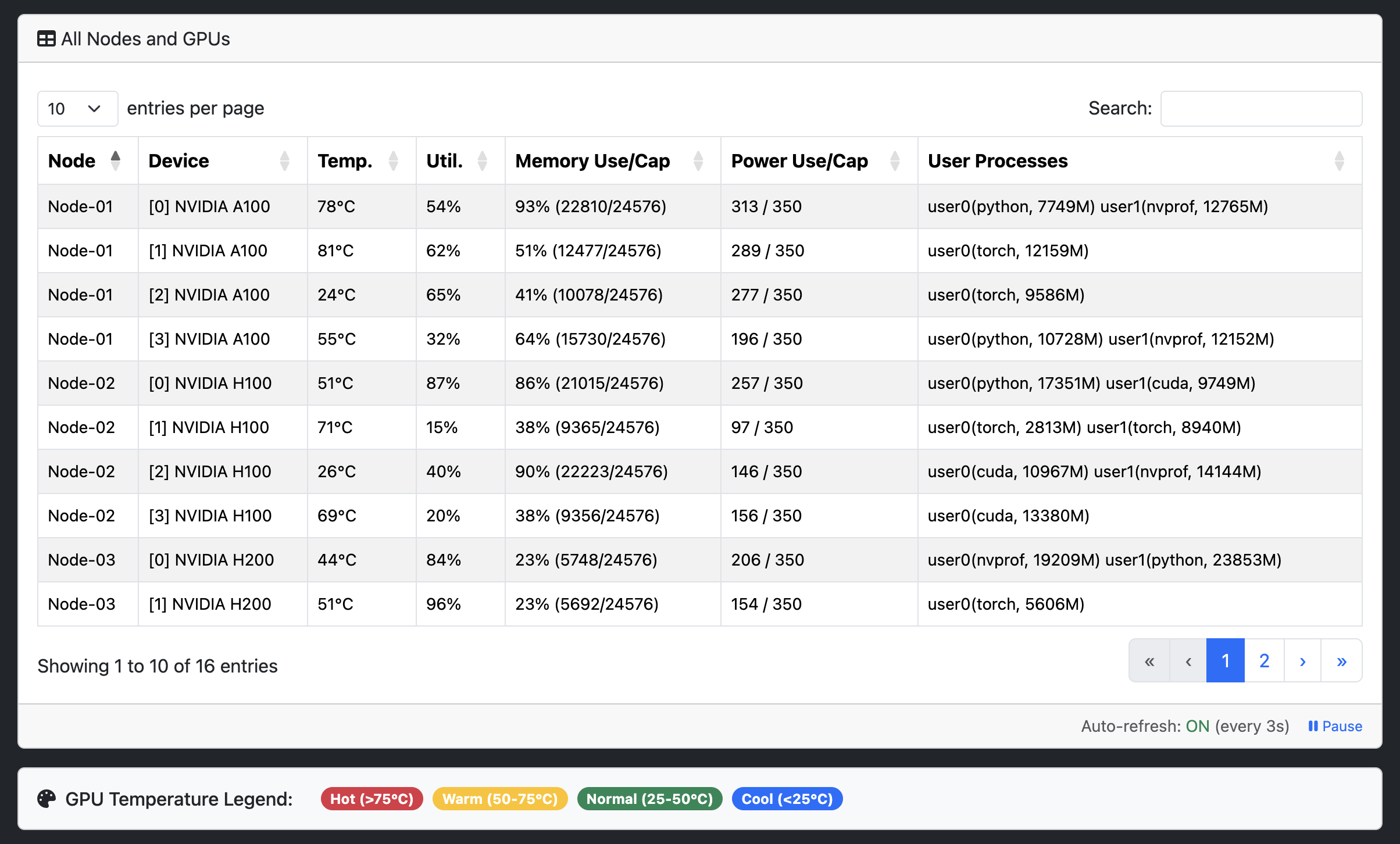 Screenshot of gpuview
