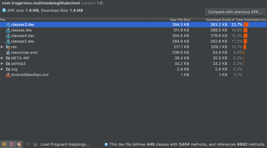 With proguard config With proguard config