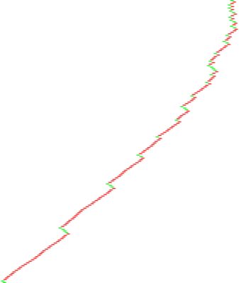 Path