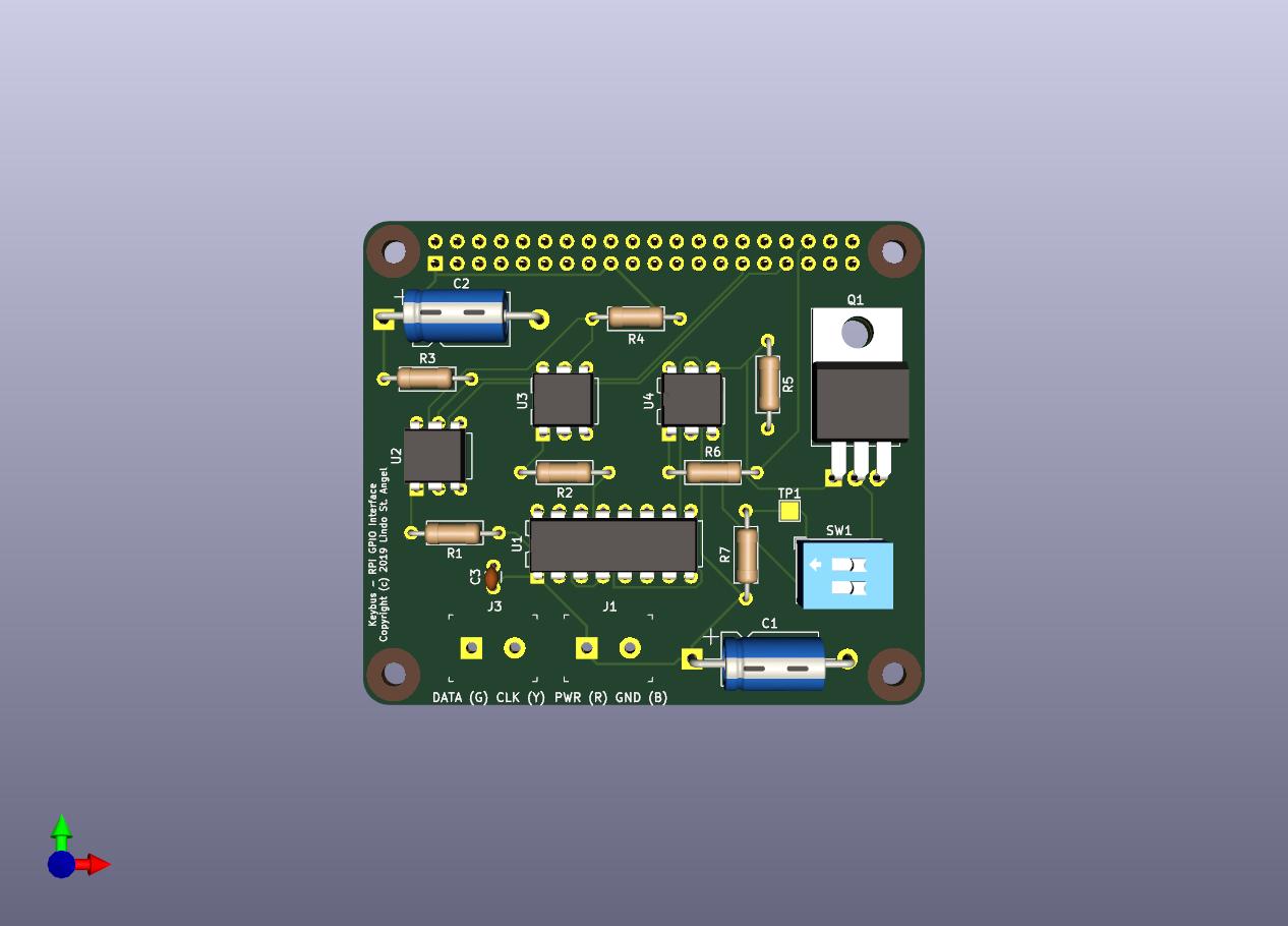 layout