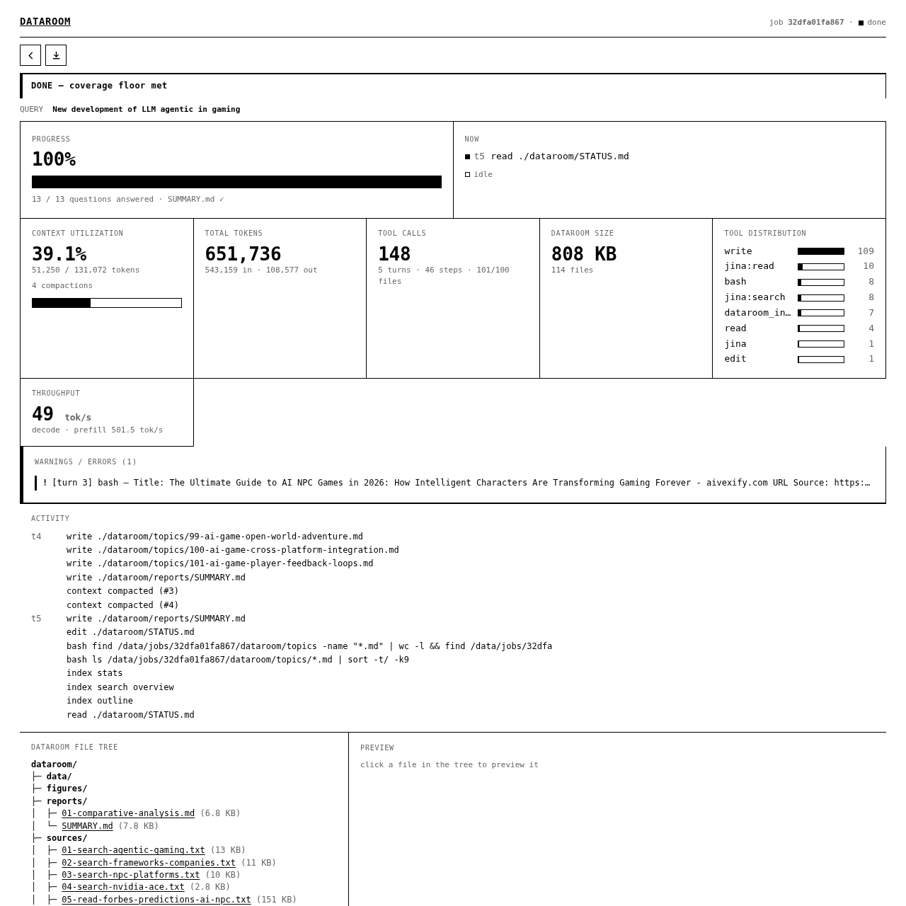 Dataroom job dashboard: progress-to-floor, total tokens, tool-call distribution, throughput, live activity feed, and the dataroom file tree
