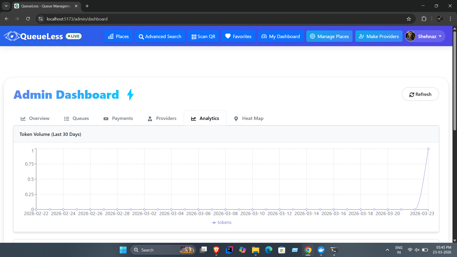 admin-analytics-1.png