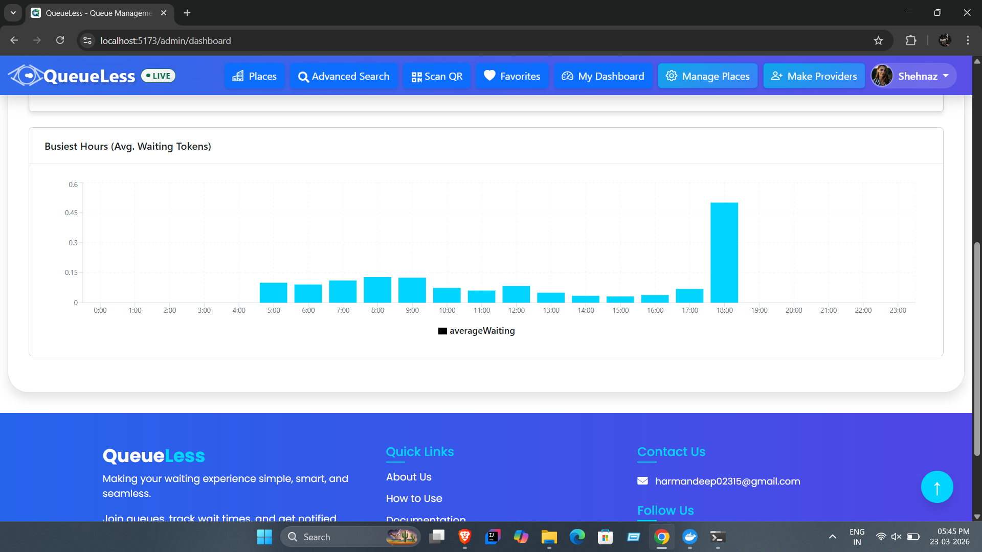 admin-analytics-2.png