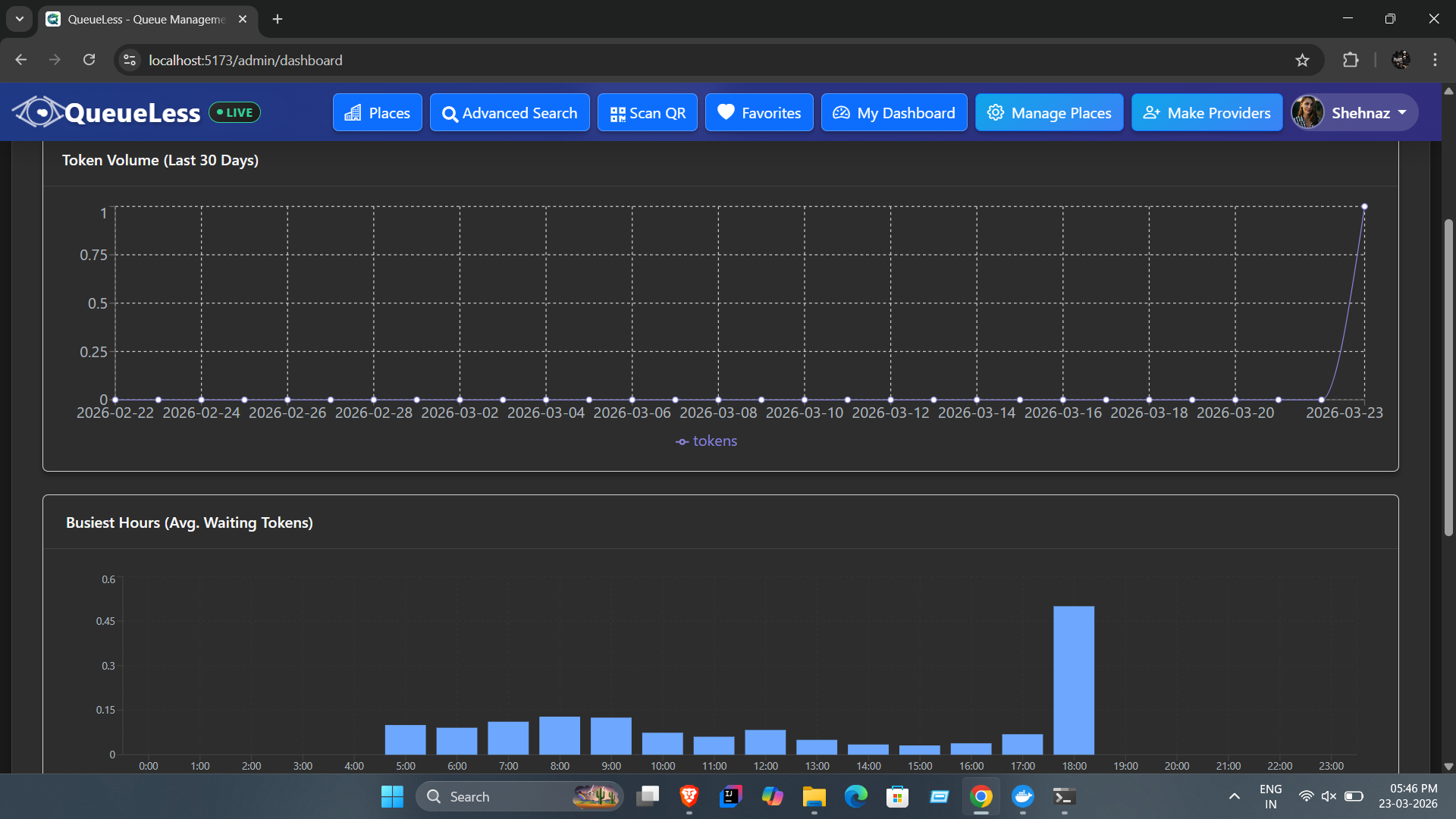 admin-analytics-3.png