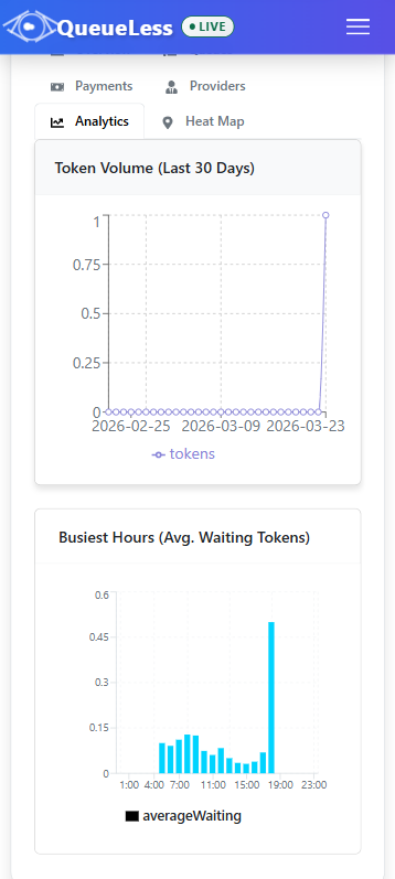 admin-analytics-4.png
