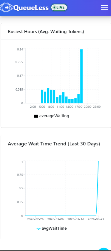 provider-analytics-5.png