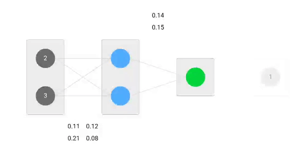 netflow-sample-nn.png