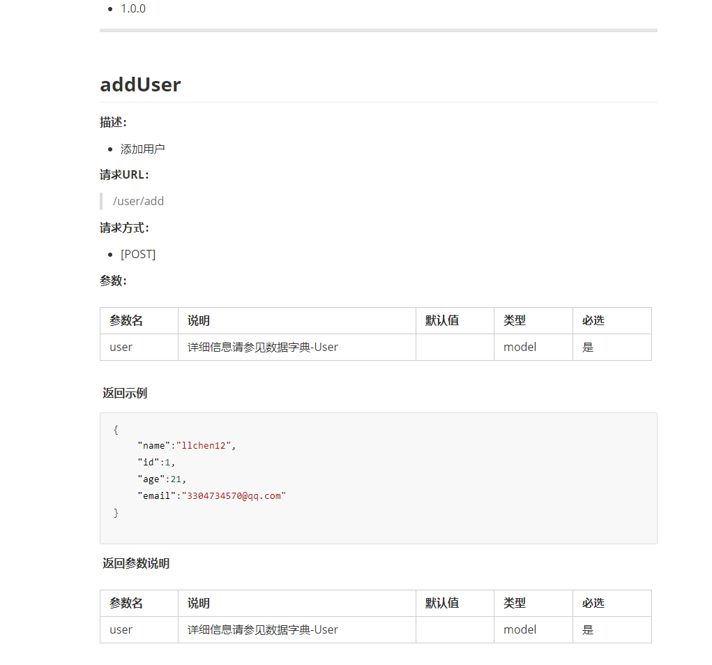 markdown文件