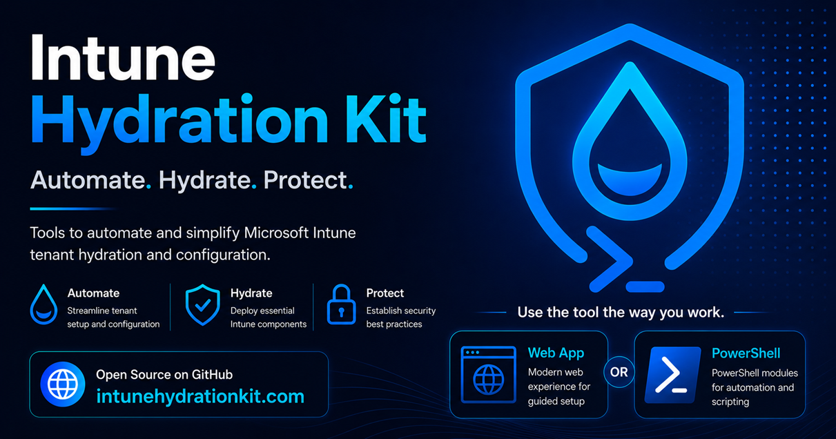Intune Hydration Kit social card
