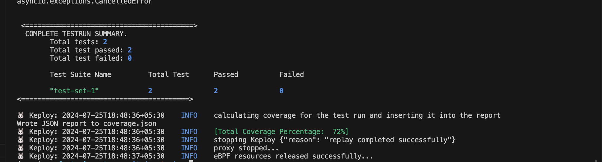 keploy testcase
