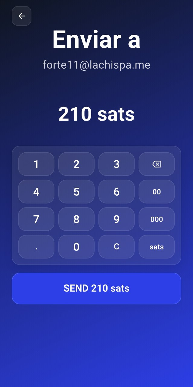 Sending Bitcoin