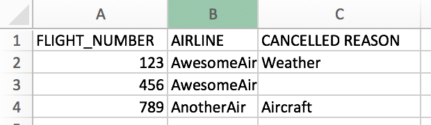 CSV with missing data in one cell