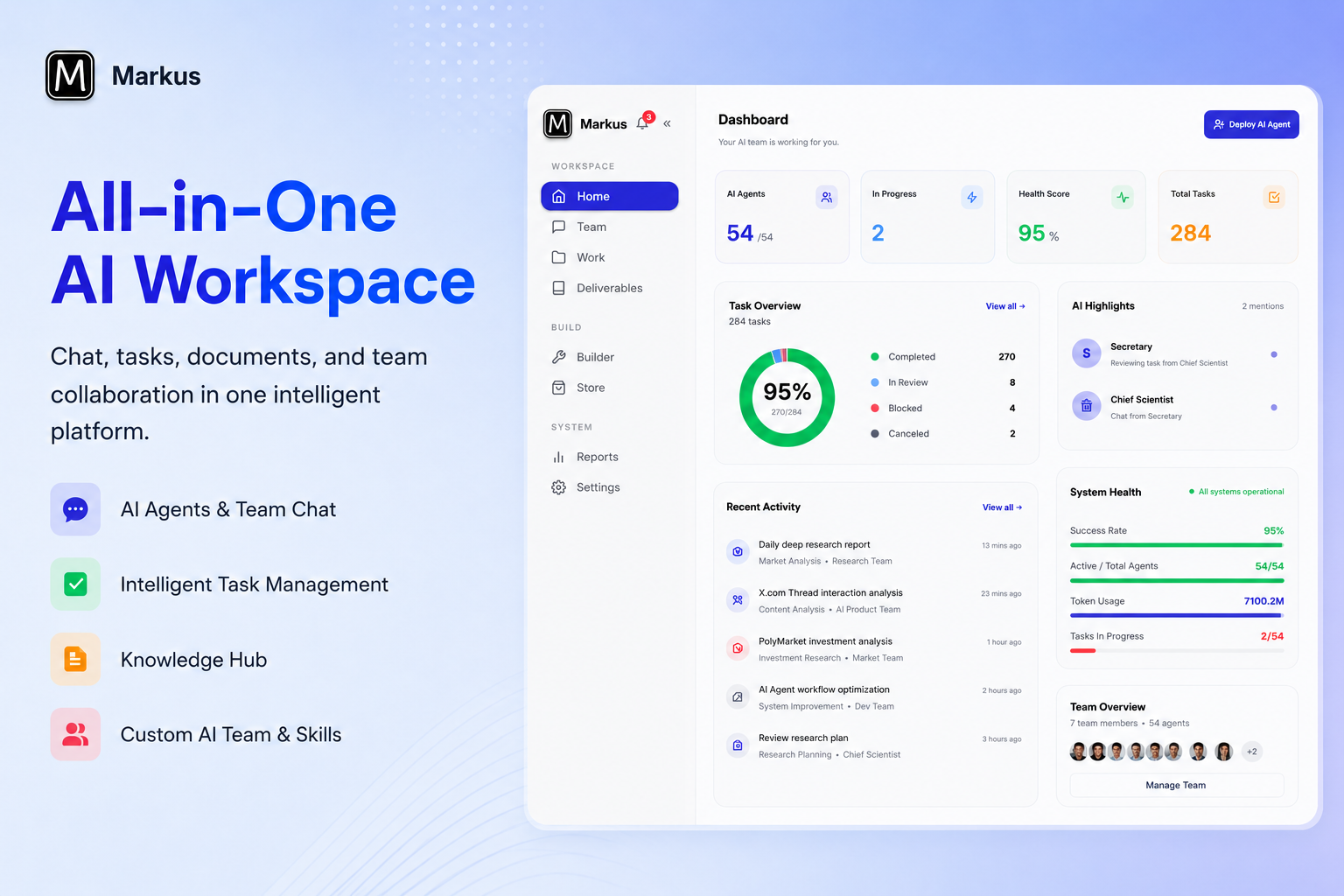 Markus Dashboard — desktop and mobile, manage your AI workforce from anywhere