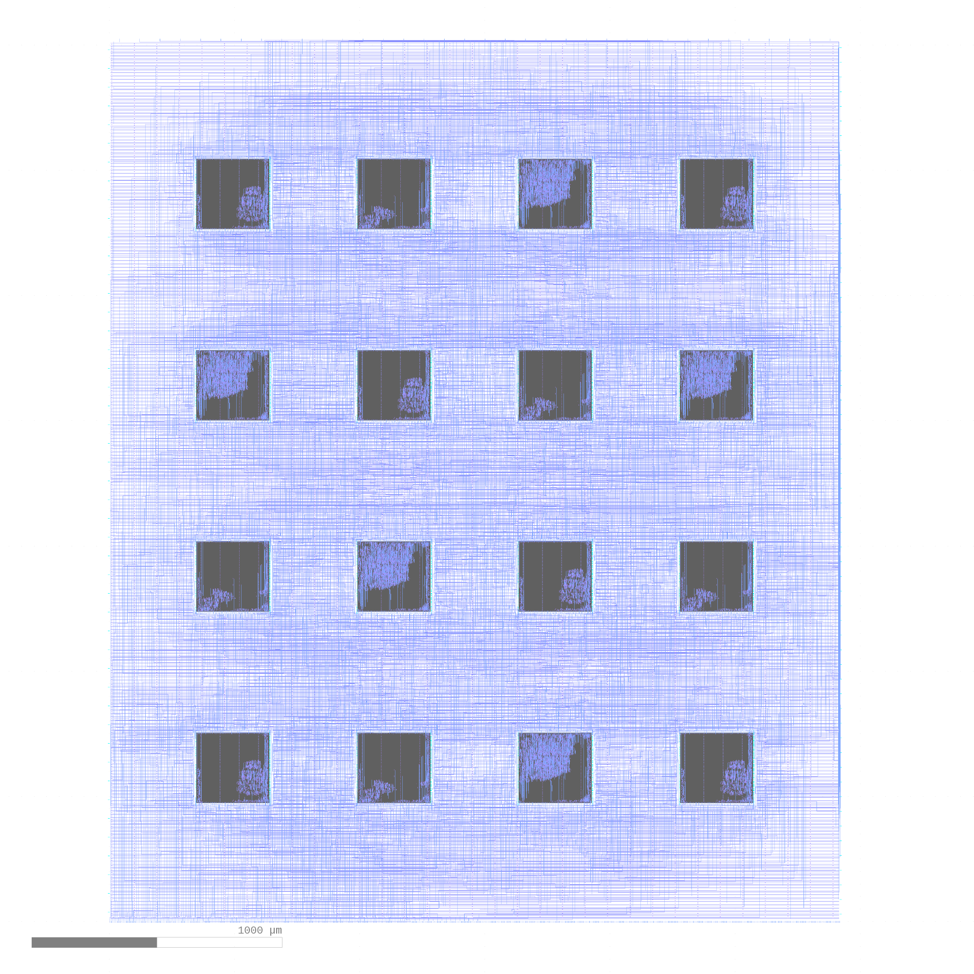 hardened user project wrapper