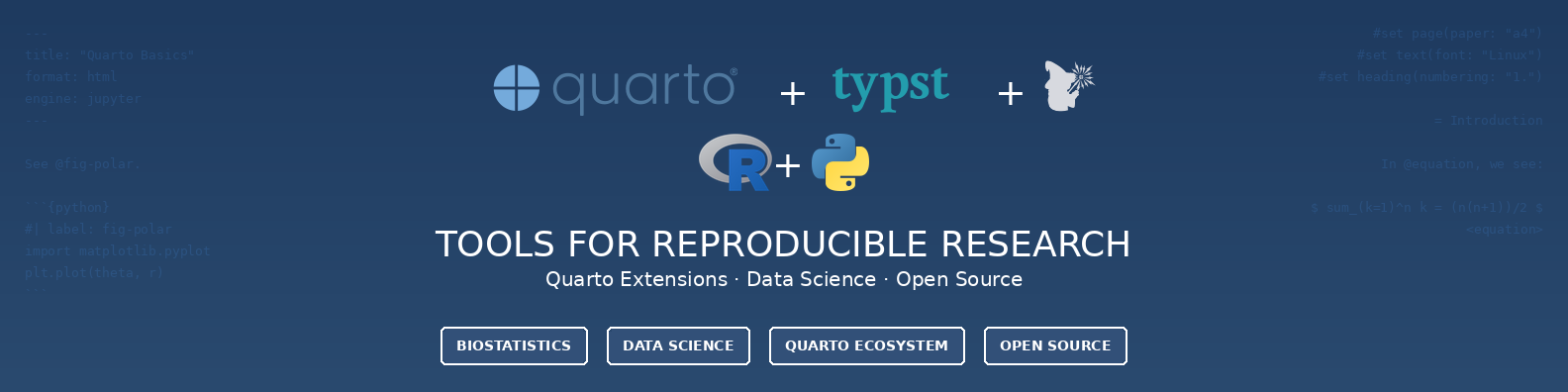 A dark blue gradient banner featuring technology logos in two rows. Top row shows Quarto Typst and Quarto Wizard icons separated by plus signs. Bottom row shows R and Python logos with plus signs between them. Below are the words Tools for Reproducible Research with subtitle Quarto Extensions Data Science Open Source. At bottom are four badge labels reading Biostatistics Data Science Quarto Ecosystem and Open Source. Subtle code snippets visible in background corners.