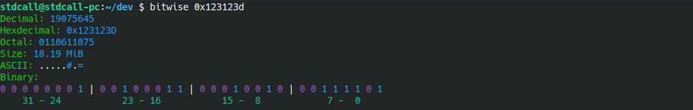 Bitwise conversion conversion