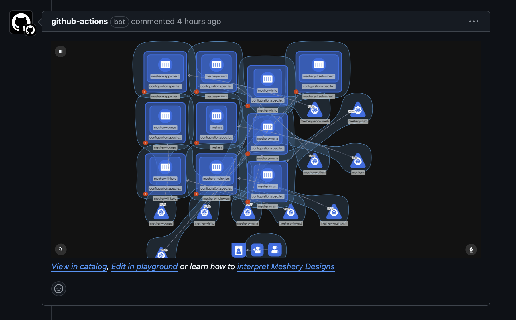 Infrastructure snapshot preview in GitHub pull request