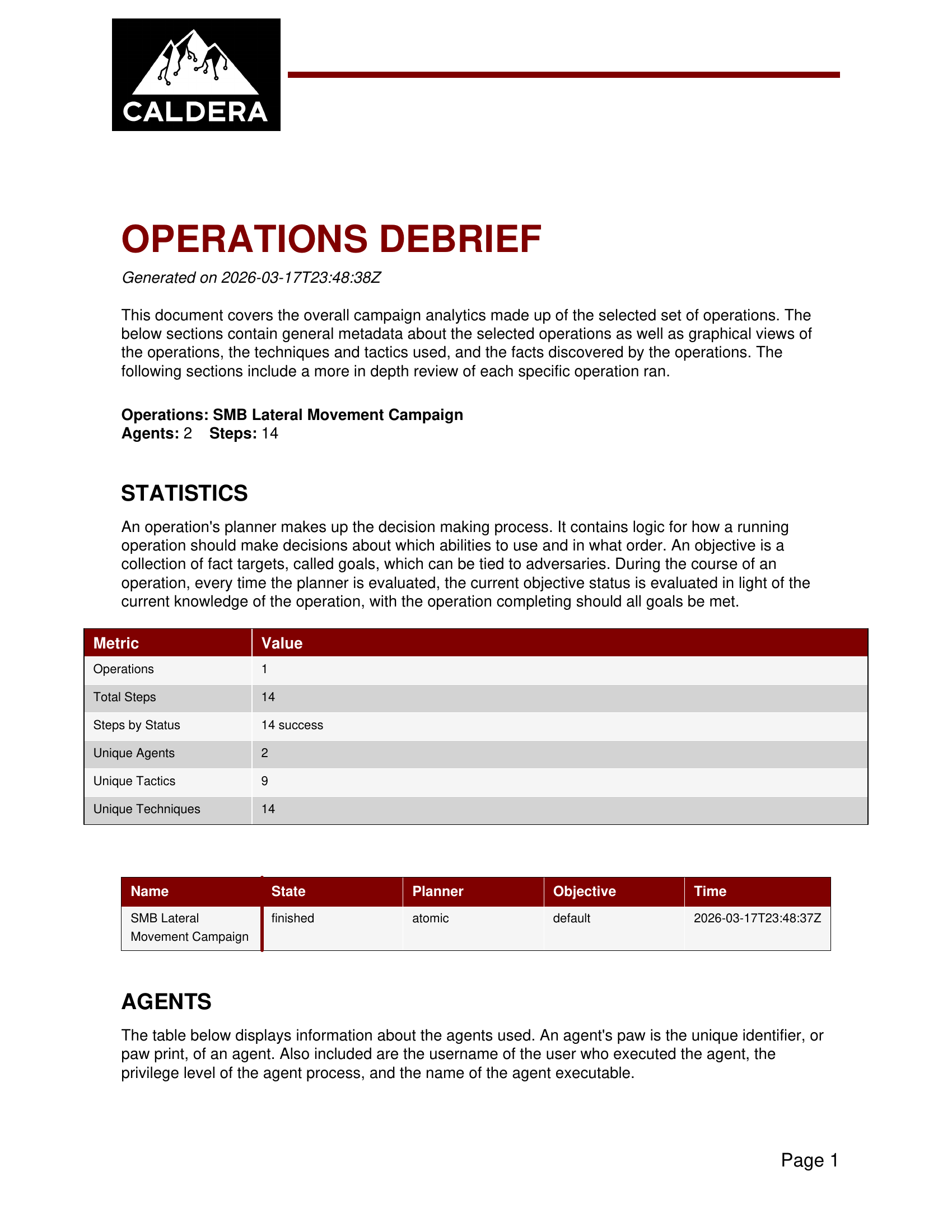 PDF Report Preview