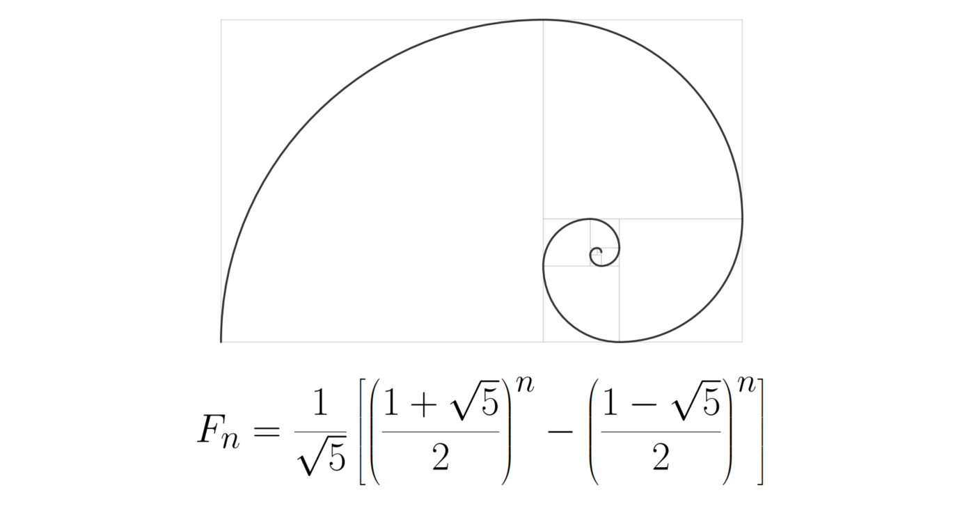 fib