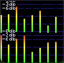 newdigate/teensy-audio-display-components