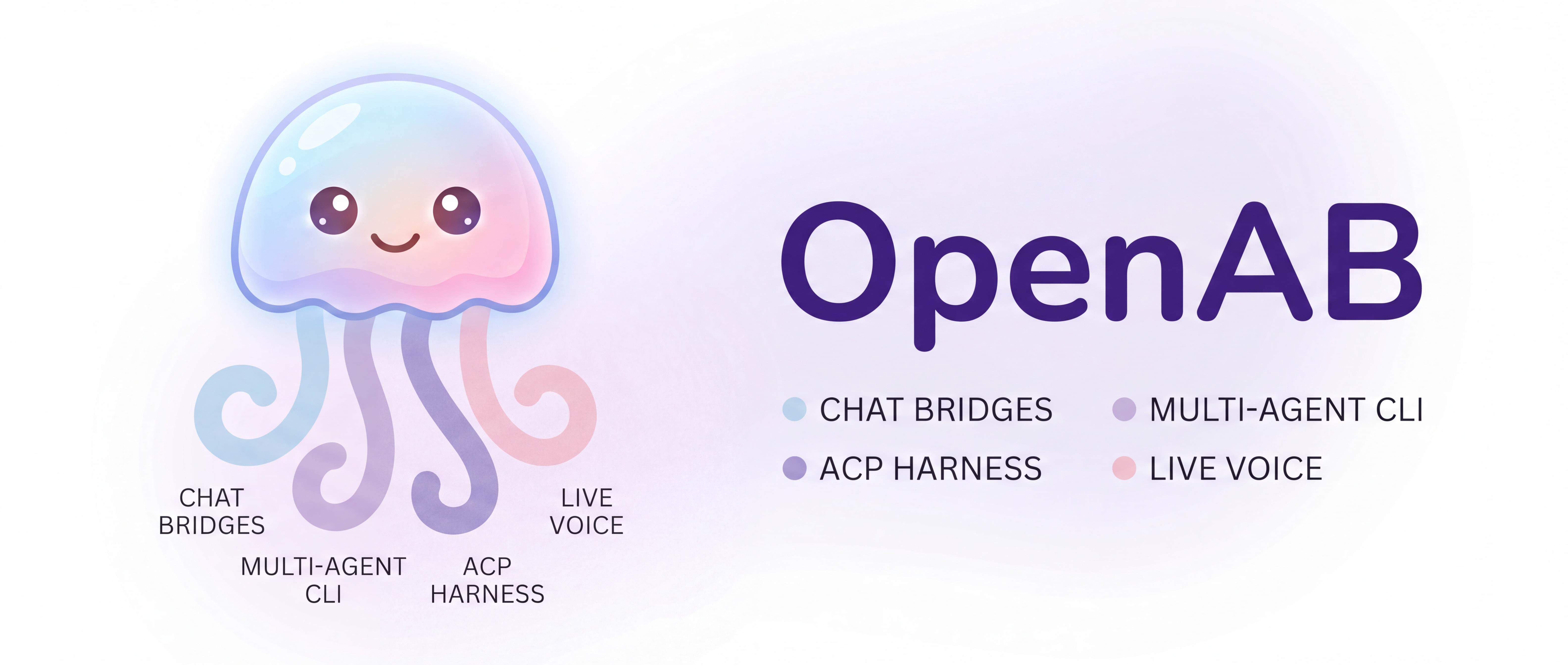 OpenAB banner