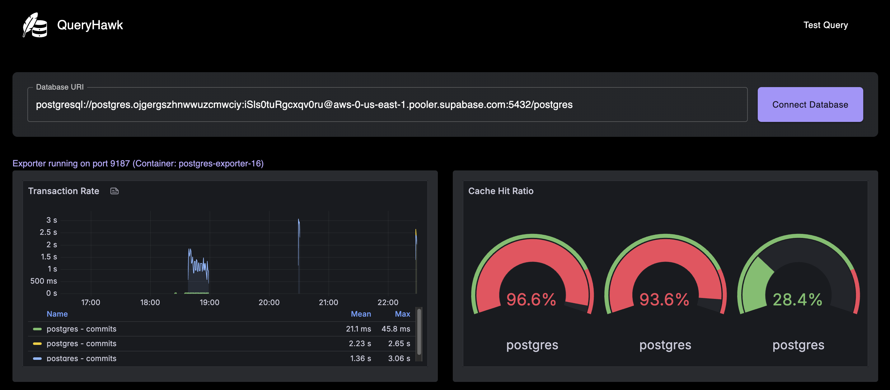 Dashboard