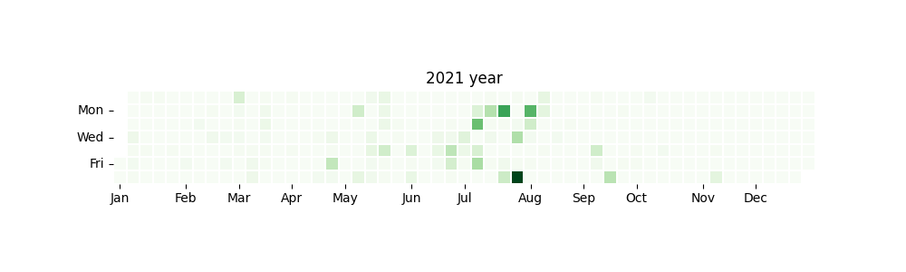 sample_plot.png sample_plot.png